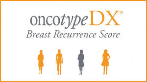 test oncotype dx